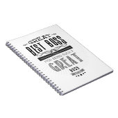 Carnet Joyeux anniversaire (Côté Droit)