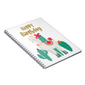 Carnet Joyeux Anniversaire Cactus (Côté Droit)