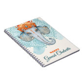 Carnet Joyeux Ganesh Chaturthi (Côté Droit)