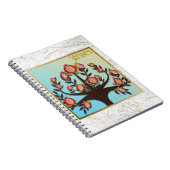 Carnet Judaica 12 Tribes of Israel Reuben (Côté Droit)