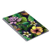 Carnet Jungle (Côté Droit)