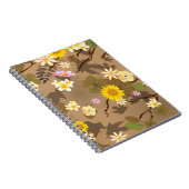 Carnet Jungle imaginaire 2 (Côté Droit)
