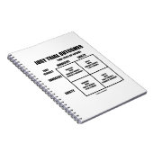 Carnet Jury Trial Outcomes (Innocent Guilty Jury Verdict) (Côté Droit)