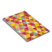 Carnet Just abstract (Côté Droit)