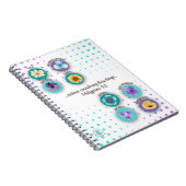 Carnet JW - Philippiens 4:8 (Côté Droit)