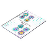 Carnet JW - Philippiens 4:8 (Côté gauche)