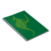 Carnet Kangourou en argot australien (Côté Droit)