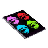 Carnet Karl Marx (Côté Droit)
