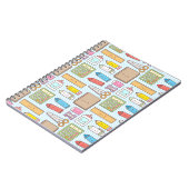 Carnet Kawaii Retour à l'école Motif pour filles (Côté gauche)