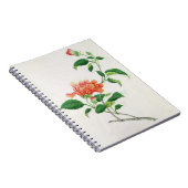 Carnet Ketmie (Côté Droit)