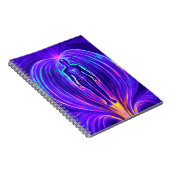 Carnet Kundalini (Côté Droit)