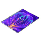 Carnet Kundalini (Côté gauche)