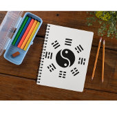 Carnet La balance : Ba Gua, huit trigrammes yin yang TCM