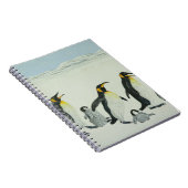 Carnet La courbe d'apprentissage (Côté Droit)