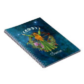 Carnet La déesse de la lune irlandaise (Côté Droit)
