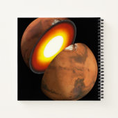 Carnet La Formation De Corps Rocheux Dans Le Système Sola (Dos)