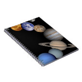 Carnet La gamme de système solaire nos planètes (Côté Droit)