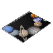 Carnet La gamme de système solaire nos planètes (Côté gauche)