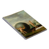 Carnet La géométrie (Côté Droit)