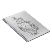 Carnet La Muse de la danse, plat VI d'une escroquerie de (Côté Droit)