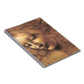 Carnet La Scapigliata par Leonardo da Vinci (Côté Droit)