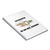 Carnet La science est dans mes gènes (réplication de l'AD (Côté Droit)