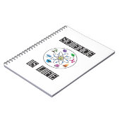 Carnet La science est la vie (Côté gauche)