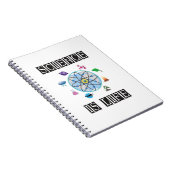 Carnet La science est la vie (Côté Droit)