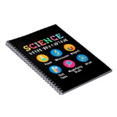 Carnet La science vous garde curieux (Côté Droit)