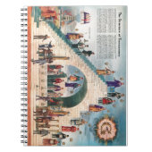 Carnet La structure de la franc-maçonnerie (Devant)