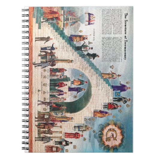 Carnet La structure de la franc-maçonnerie (Devant)