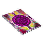 Carnet La vibration de la lumière (Côté Droit)