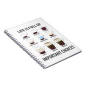 Carnet La vie est pleine de choix importants - Drôle café (Côté Droit)