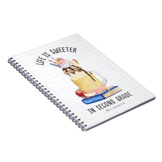 Carnet La vie est plus douce en 2e année Milkshake enseig (Côté Droit)
