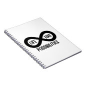 Carnet La vie mathématique nerd a des possibilités (Côté Droit)