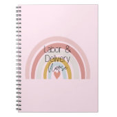 Carnet Labor & Delivery RN Notebook (Devant)