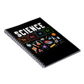 Carnet Laboratoire de chimie de Science Teacher (Côté Droit)