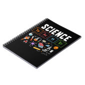 Carnet Laboratoire de chimie de Science Teacher (Côté gauche)