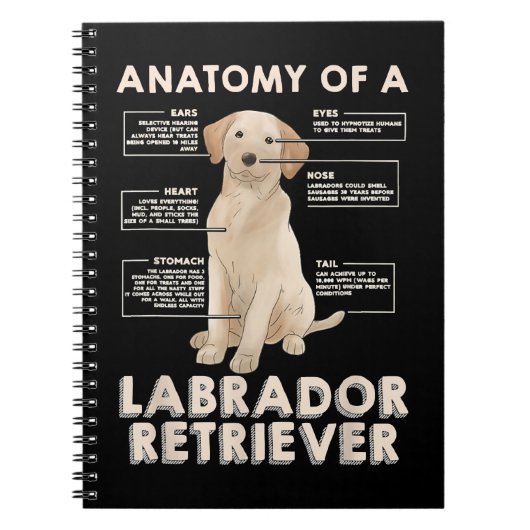 Carnet Labrador Retriever Lover Anatomie amusante d'un La (Devant)