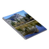 Carnet Lac mirror (Côté Droit)