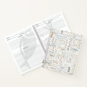 Carnet Lait (Intérieur)