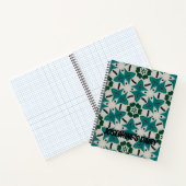 Carnet Lait Mandala Personnalisable. Conception géométriq (Intérieur)
