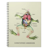 Carnet L'Anatomy Personalize de Frog (Devant)