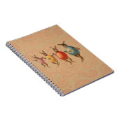 Carnet Lapin de Pâques Œufs Dansants (Côté Droit)