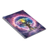 Carnet L'Arbre Céleste des Royaumes Éternels (Côté Droit)