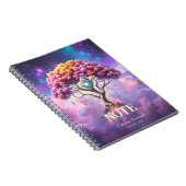 Carnet L'Arbre Céleste du Devenir. (Côté Droit)