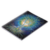 Carnet L'arbre neuronal (Côté gauche)