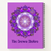Carnet L'art de Crown Chakra (Dos)