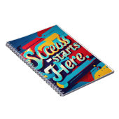 Carnet "L'art du succès à l'oeil" (Côté Droit)