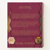 Carnet L'Auto-Soins Est Un Voyage Vers La Radiance (Dos)